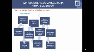 Zarządzanie strategiczne  część 01  10 Wprowadzenie do zarządzania strategicznego [upl. by Yramanna]