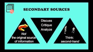 Primary Secondary amp Tertiary Sources in the Health Sciences [upl. by Fevre932]