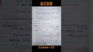 AIDS  CLASS 12 BIOLOGY NOTES  NEET  CBSE  NCERT [upl. by Coit]