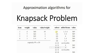 Approximation algorithms for Knapsack problem  Scholarly things [upl. by Gavrielle]