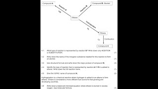 Q1 ETHENE [upl. by Orteip720]