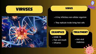 Types of Pathogens and disease Quickly explained [upl. by Esekram]