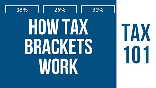 How tax brackets work  Tax 101 [upl. by Ankney]