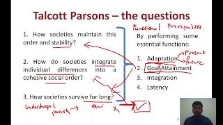 TALCOTT PARSONS  THE MOST DIFFICULT CONCEPTS IN SOCIOLOGY [upl. by Hajidak653]