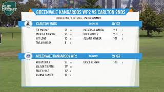 Greenvale Kangaroos WP2 v Carlton 2nds [upl. by Eceerehs]