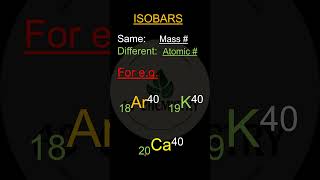 ISOBARS learnchemistry atomicstructure isobars atoms massnumber [upl. by Kant144]