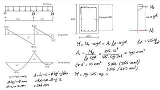 Betonbalk berekenen 1  buigtrekwapening [upl. by Ecyal7]