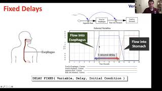 SOS 212 Lecture E2 20200317  Simulating Fixed and Smoothing Delays in Vensim and Insight Maker [upl. by Isidoro823]