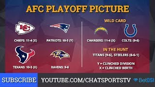 AFC Playoff Picture NFL Clinching Scenarios And Standings Entering Week 17 Of 2018 [upl. by Edmea]