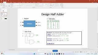 Design Half Adder with Vivado and Basys 3 Part 1 [upl. by Andras93]