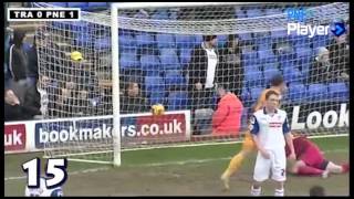 Joe Garner All The Goals [upl. by Pantia309]