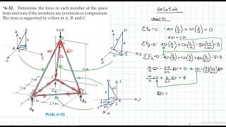 6–52 Structural Analysis Chapter 6 Hibbeler Statics Benam Academy [upl. by Mapes]