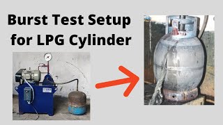 Burst Test Setup for LPG Cylinder [upl. by Vere]