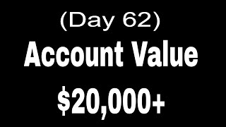 Day 62 Selling Options for Income [upl. by Scopp]