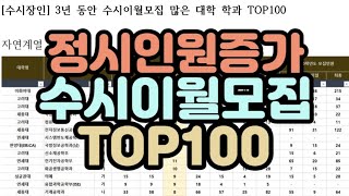 수시장인 3년동안 수시이월 많은 대학 학과 TOP100  2023 수능 정시 모집인원  2023 수능 정시전략 정시컨설팅 [upl. by Garvy]