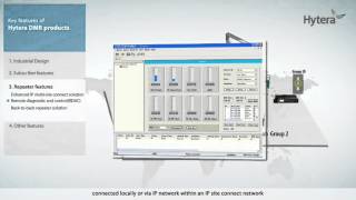 Hytera DMR RDAC [upl. by Akiaki]