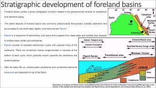 41 Stratigraphic evolution of foreland basin [upl. by Temhem]