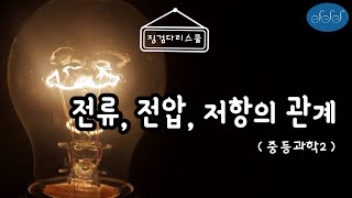 자이노 zyno  전류 전압 저항의 관계 중등과학2 [upl. by Annoda]