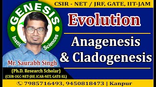 Anagenesis amp Cladogenesis  Evolution by Saurabh Singh CSIR DBT ICMR JNU GATE [upl. by Amyaj]