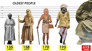 OLDEST People in the WORLD History Unverified centenarians 130 years [upl. by Petey]