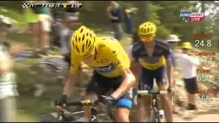 WATTS Froome Tour de France 2013 Ventoux [upl. by Elyac]