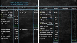 Trading and Profit and Loss Account and Balance Sheet with Adjustments explained in easy way [upl. by Ardnassac]