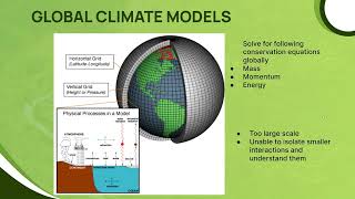 Modelling Climate Subsystem Interactions using Sparse Regression [upl. by Coulombe]