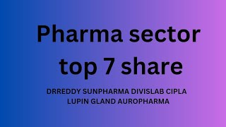 Pharma sector top 7 share DRREDDY SUNPHARMA DIVISLAB CIPLA LUPIN GLAND AUROPHARMA [upl. by Hattie]