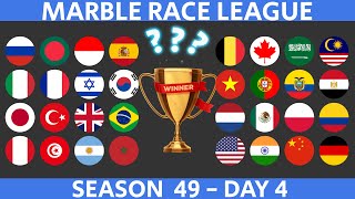 Marble Race League Season 49 DAY 4 Marble Race in Algodoo [upl. by Aekan]