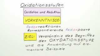 Oxidationsstufen  Chemie  Allgemeine und anorganische Chemie [upl. by Nakashima]