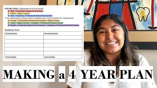 How to create a 4 YEAR PLAN predental premed college [upl. by Anirod209]