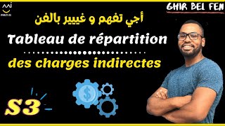 comptabilité analytique séance 3 Tableau de réparation des charges indirectes partie 1 [upl. by Aisela]