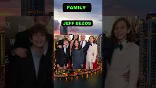 Top 10 Richest Families in the World 2024  Billionaire Dynastiesquot 1 💰👑 shortsbeta ytshorts [upl. by Hindorff]