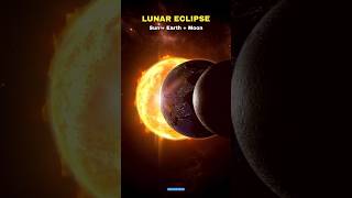 Eclipse vs Apocalypse 😱🤨 shorts space sun [upl. by Apollus268]