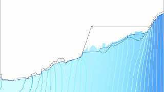 Tutorial to transform a 3D into a 2D Dam Seepage Model with MODFLOW [upl. by Ratep]