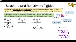 1007 Structure and Reactivity of Ylides [upl. by Rondon]