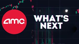 AMC STOCK UPDATE What is Next for AMC Stock this looks good [upl. by Karon]