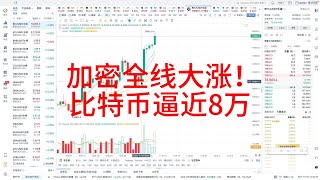 比特币续创历史新高逼近8万美元！以太坊突破3200山寨季会来临吗？加密牛市进行中该如何配置？美国总统特朗普对加密有哪些利好政策？BTC突破10万美元 ETH PEPE DOGE SHIB分析 [upl. by Eellac183]