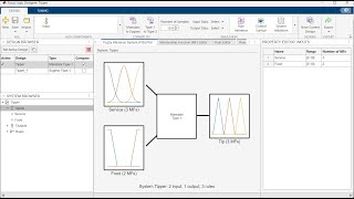 Lecture 05 HandsOn Fuzzy Logic Design Solving the Tipping Problem in MATLAB [upl. by Ahsennod]