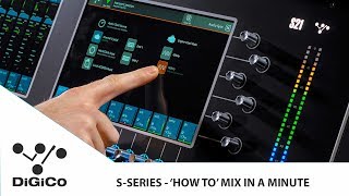 S21 amp S31 Consoles  Introduction Mix In A Minute [upl. by Anilak]