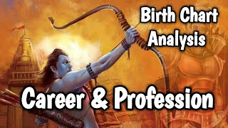 Birth Chart analysis for Career amp Profession II Example Chart [upl. by Rotce]