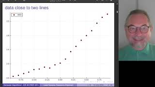 the segmented least squares problems solved by dynamic programming in time cubic in the dimension [upl. by Ihtraa]