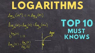 LOGARITHMS Top 10 Must Knows ultimate study guide [upl. by Eltrym]