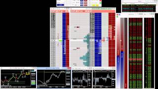 Post Entry Analysis [upl. by Adnaluoy]