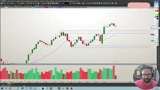 ANALISANDO AÇÕES  ANÁSE GRÁFICA  SWING TRADE [upl. by Johen773]