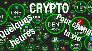 CRYPTO pour changer ta vie [upl. by Wordoow]