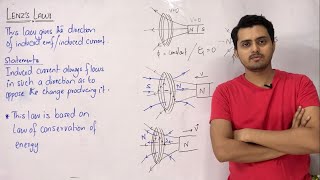 Lenz’s law  Electromagnetic induction  Physics [upl. by Atirehs]