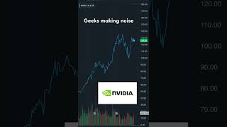 Toothpaste outperforming everything stocks colgate nvidia stocktrading [upl. by Llerrut973]