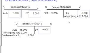 afschrijvingskosten berekenen en verwerken in balans resultatenrekening en ontvangsten en uitgaven [upl. by Carlton485]