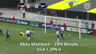 WNT vs Japan Highlights  May 14 2011 [upl. by Eiramrefinnej21]